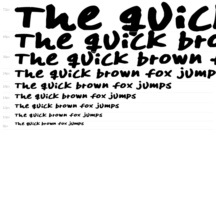 SkitserMarker Waterfall