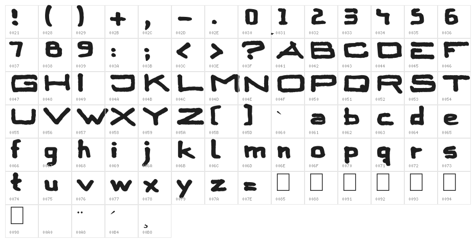 SkitserSquare Character Map