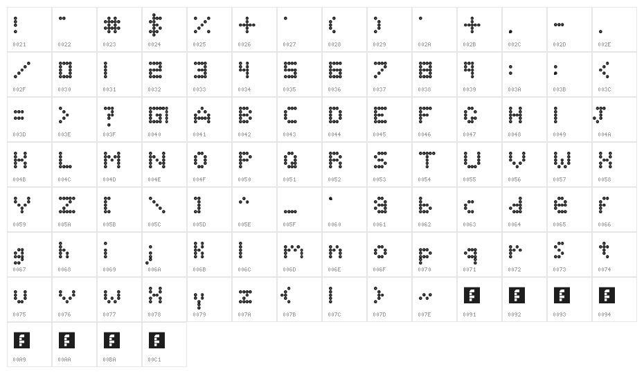 Skittles Regular Character Map
