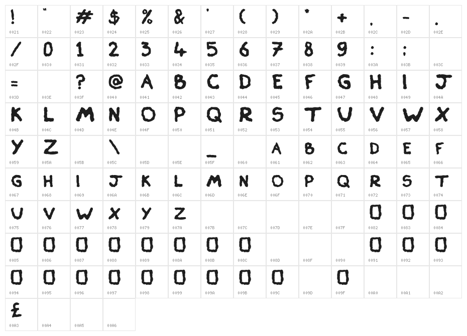 Skiver Character Map
