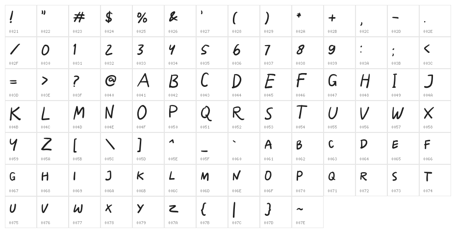 Skizzle Character Map