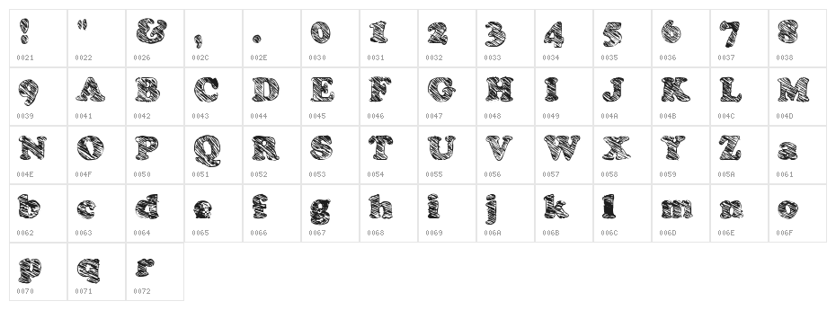 Skooper Black Character Map