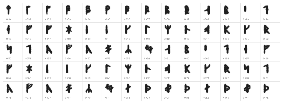 Skraeling Runic Character Map