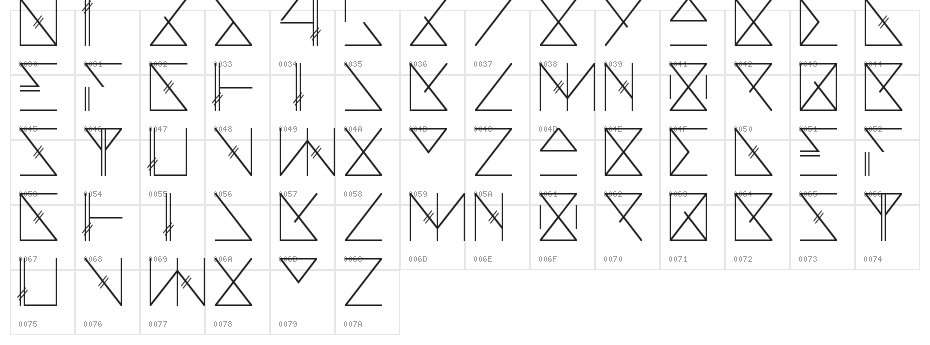 Skramline Regular Character Map