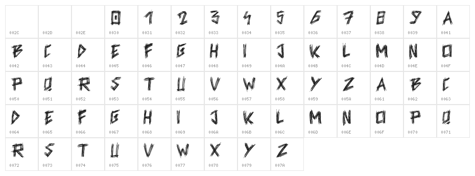 Skratch Regular Character Map