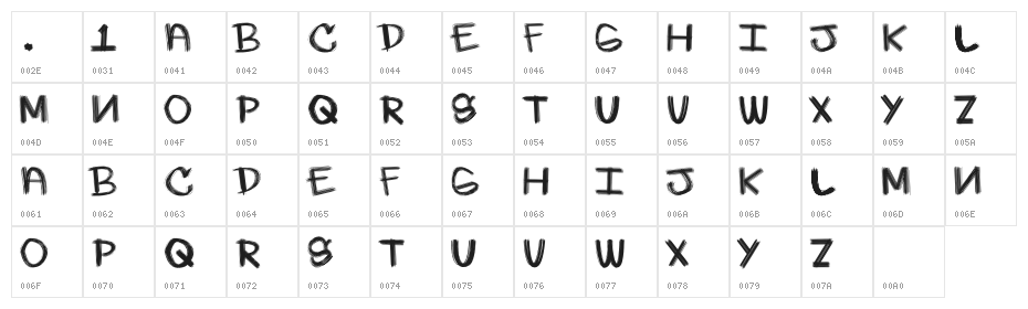 Skratchie Character Map