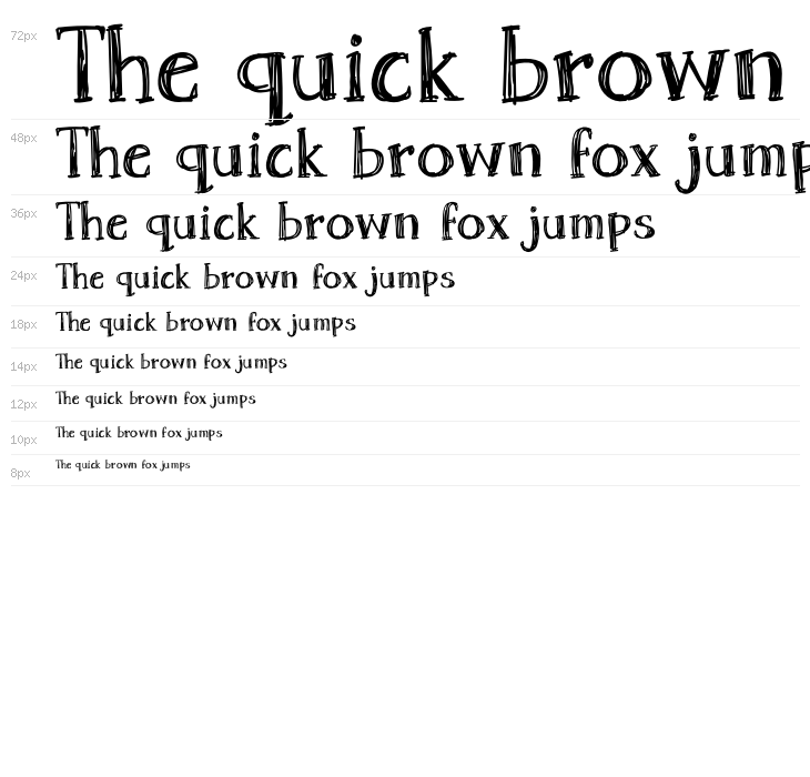 Skrawk Serif Waterfall