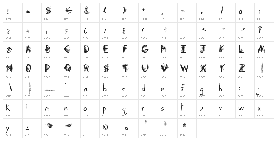 Skretchy FontRegular Character Map