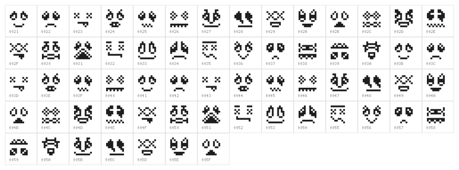 SkrewdUpSoulz Character Map