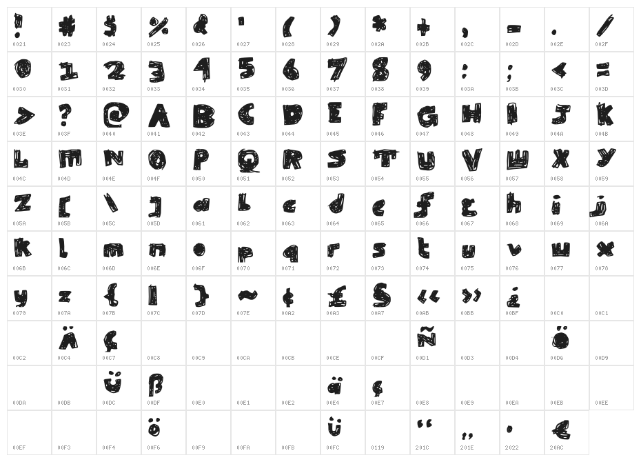 SkribbleBlack Black Character Map