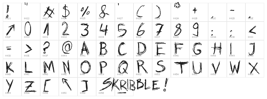 Skribble Character Map