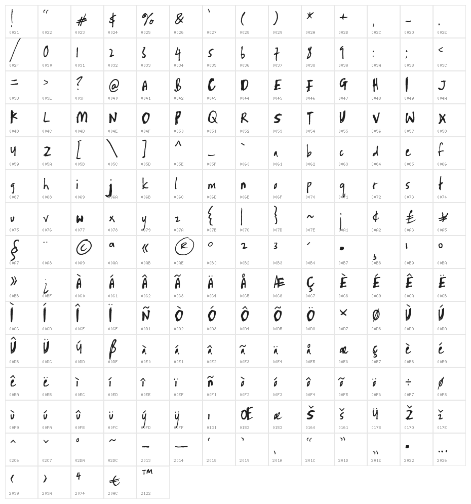 Skribblugh-Regular Character Map