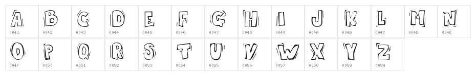 Skrotfont Character Map