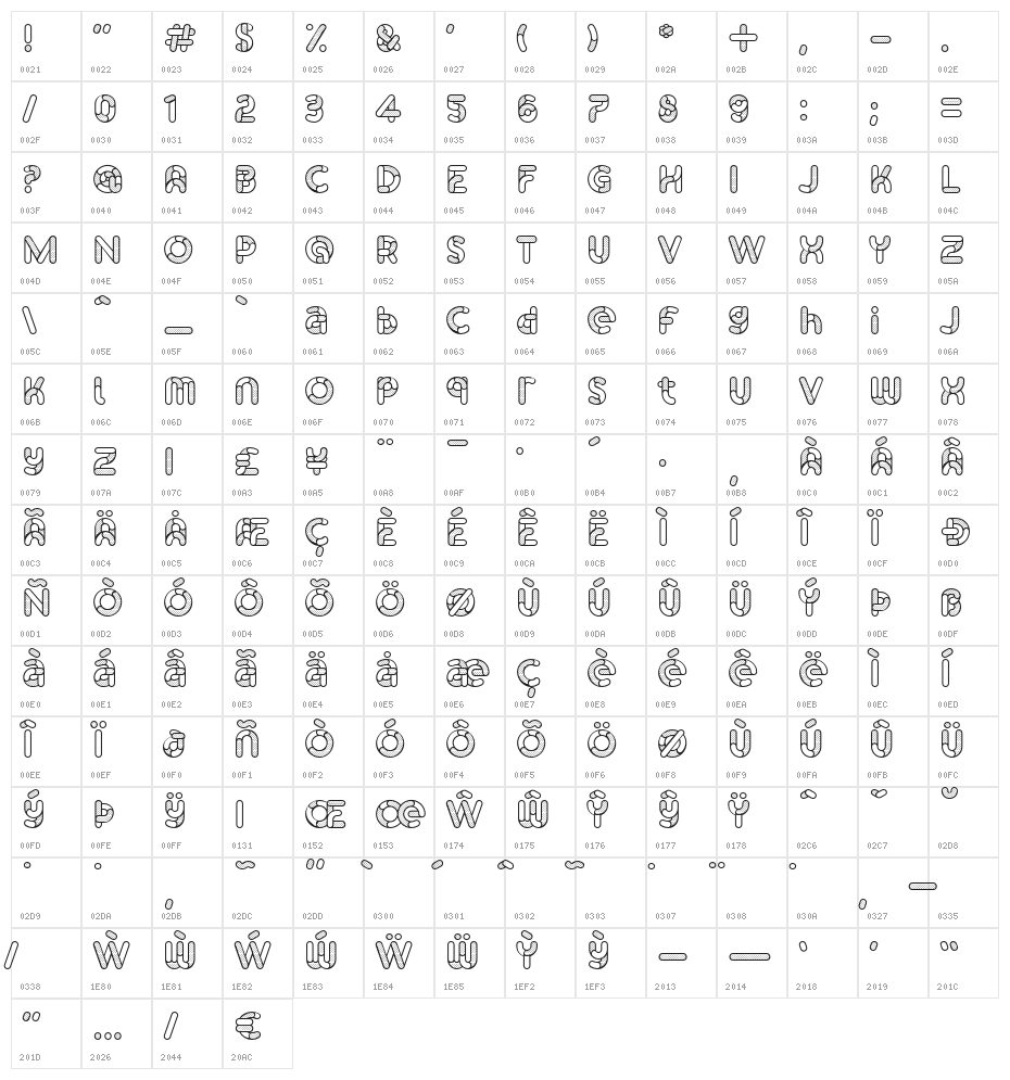 Skrova Parts Outline Dotted 1 Character Map