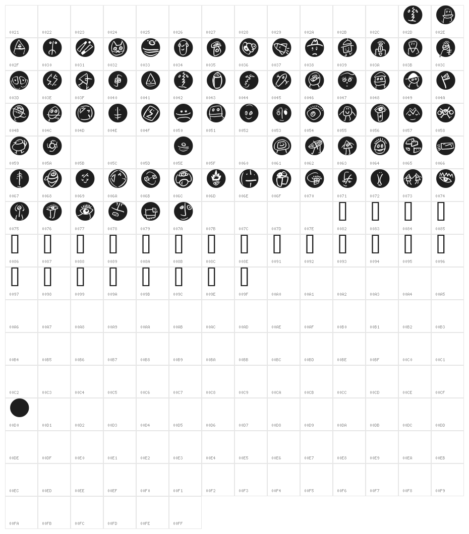 SktchBatsInversTwo Character Map