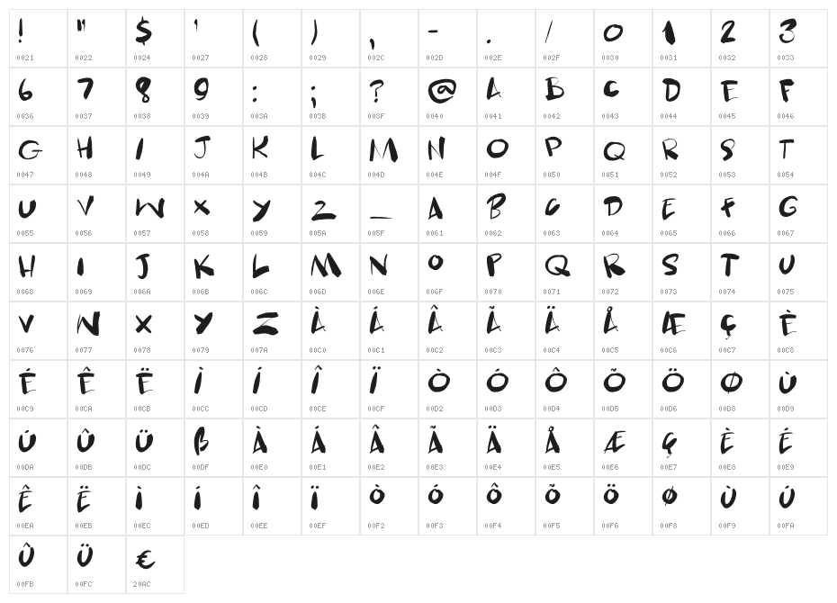 Skulduggery DEMO Regular Character Map