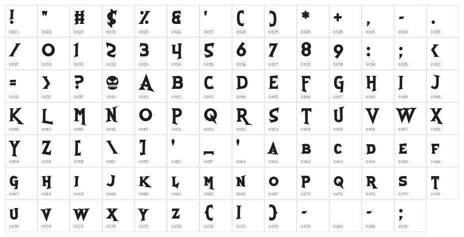 Skull And Void Character Map