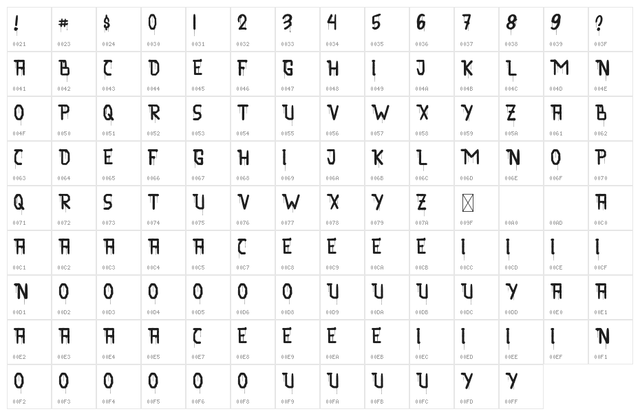 Skull Attack Character Map