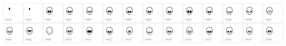 Skull Capz BRK Character Map