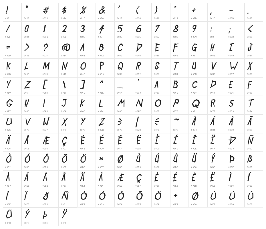 Skull Cracker Bold Italic Character Map