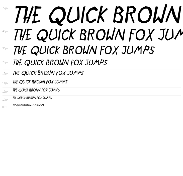 Skull Cracker Bold Italic Waterfall