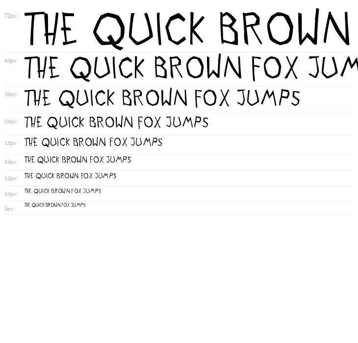 Skull Cracker Waterfall