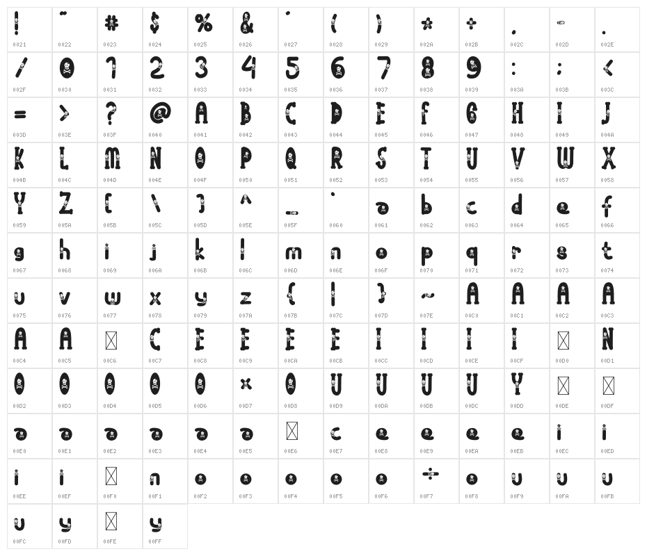 Skull Night Character Map