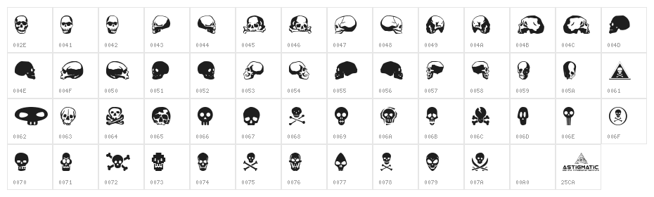 SkullBearer AOE Character Map