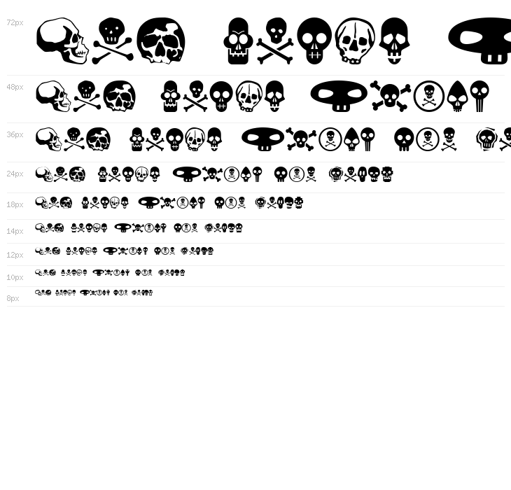 SkullBearer AOE Waterfall