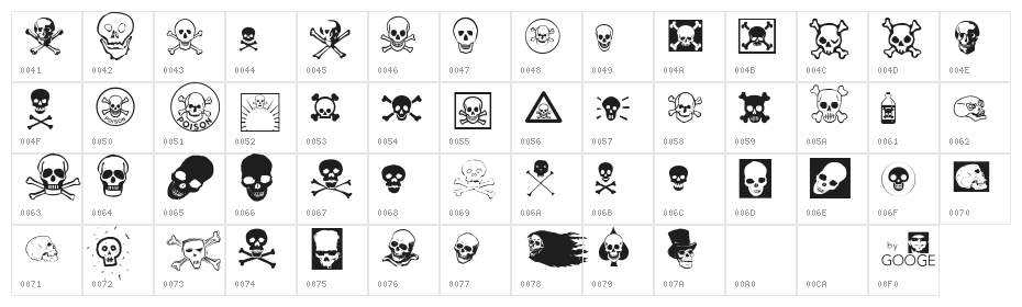 SkullZ Character Map