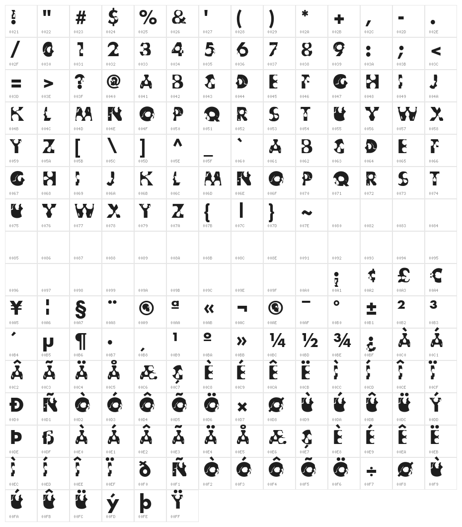 Skullphabet2 Bold Character Map