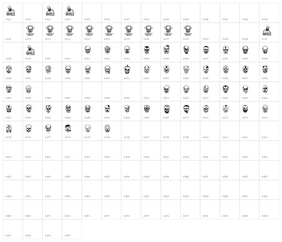 Skulls Party Icons Character Map