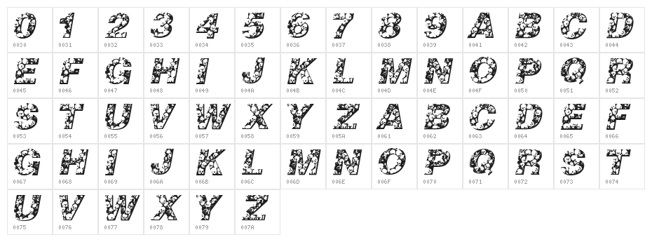 Skullvetica Character Map