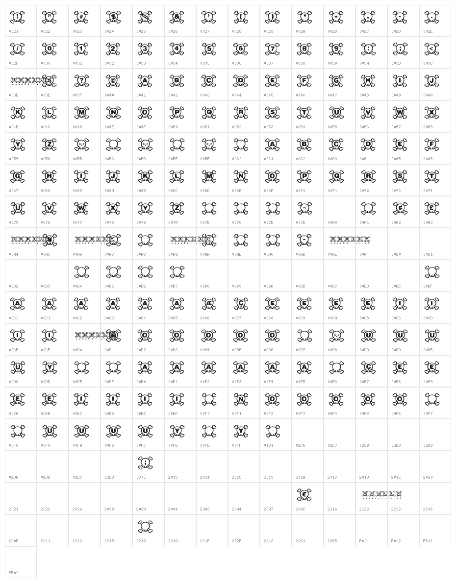 Skully Character Map