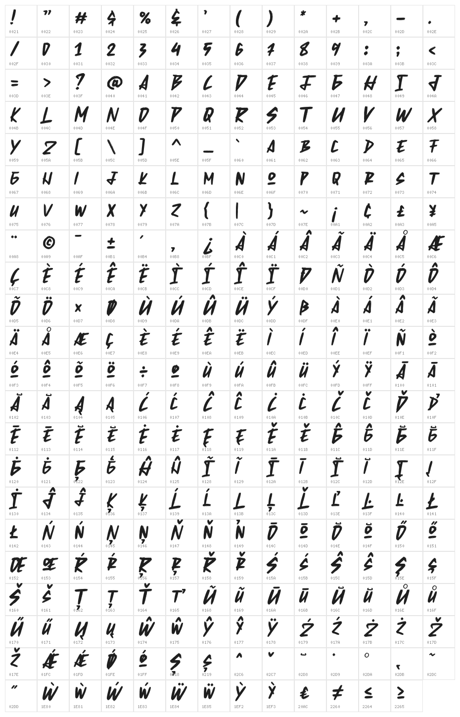 Skulrock Regular Character Map