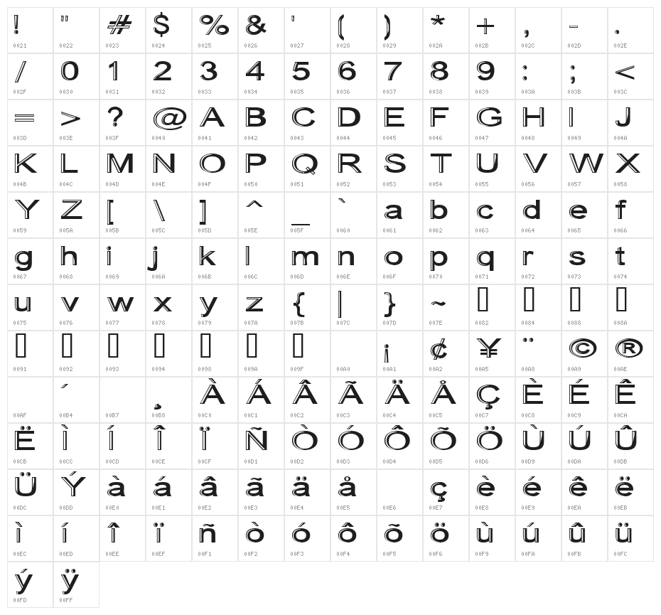 Skunkline Character Map