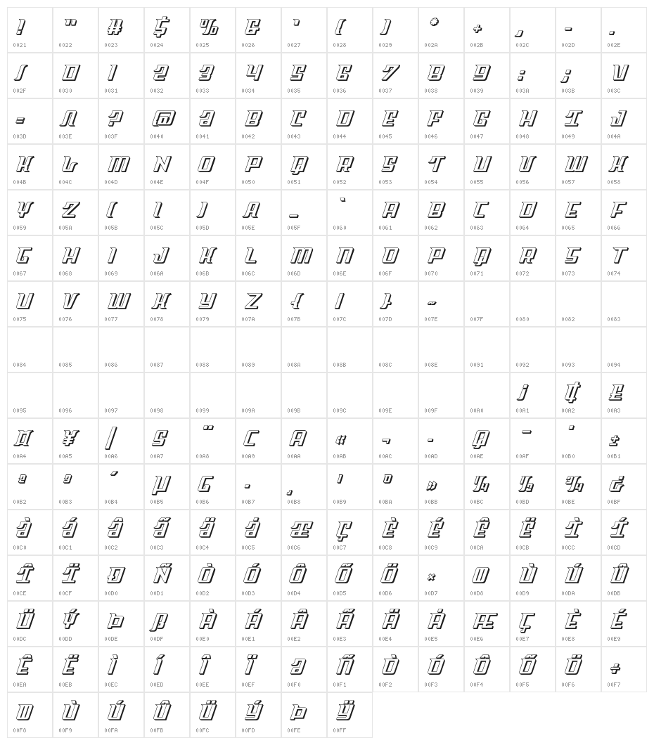 Sky Cab 3D Character Map