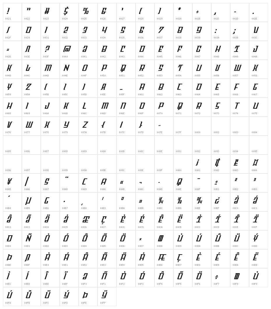 Sky Cab Condensed Character Map