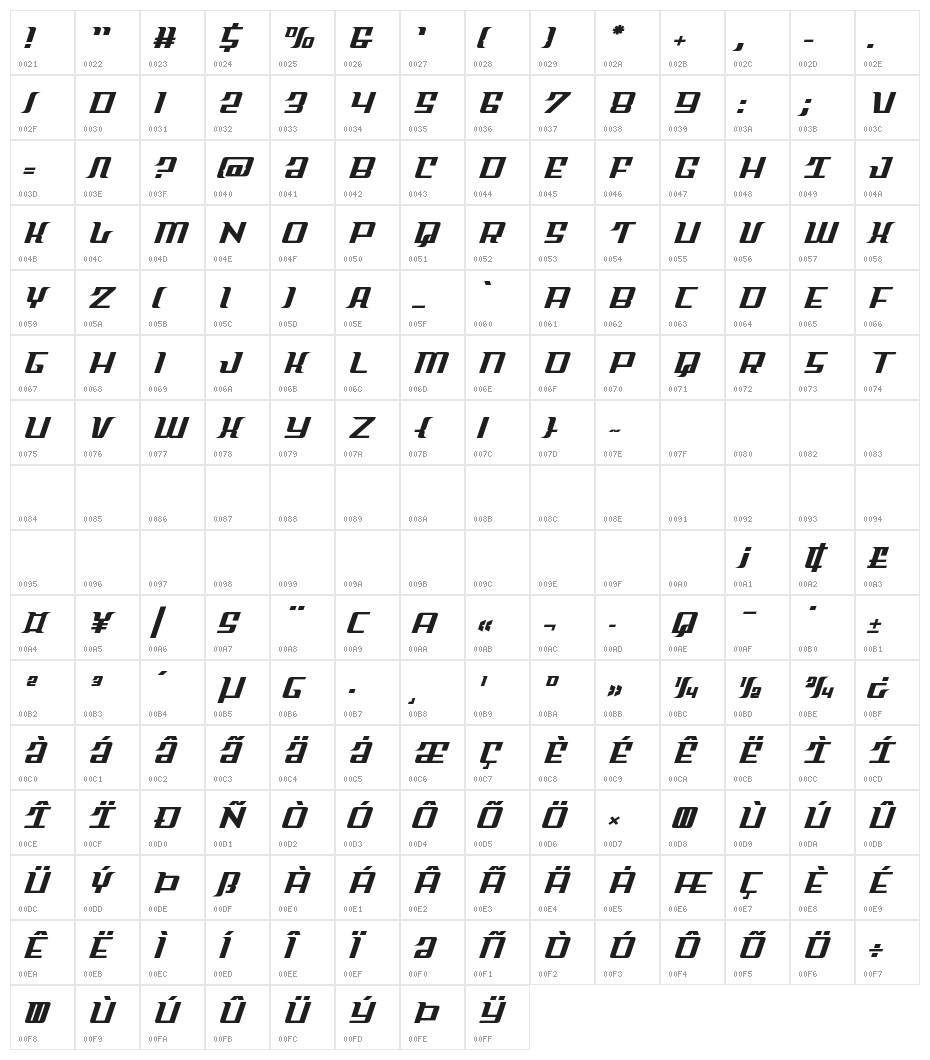 Sky Cab Expanded Character Map