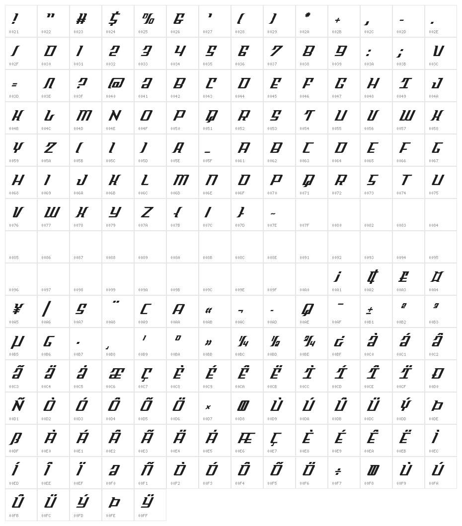 Sky Cab Italic Character Map