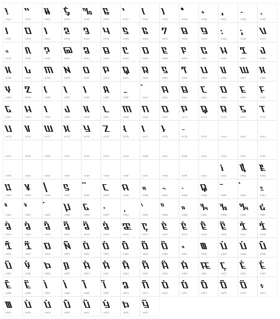 Sky Cab Leftalic Character Map
