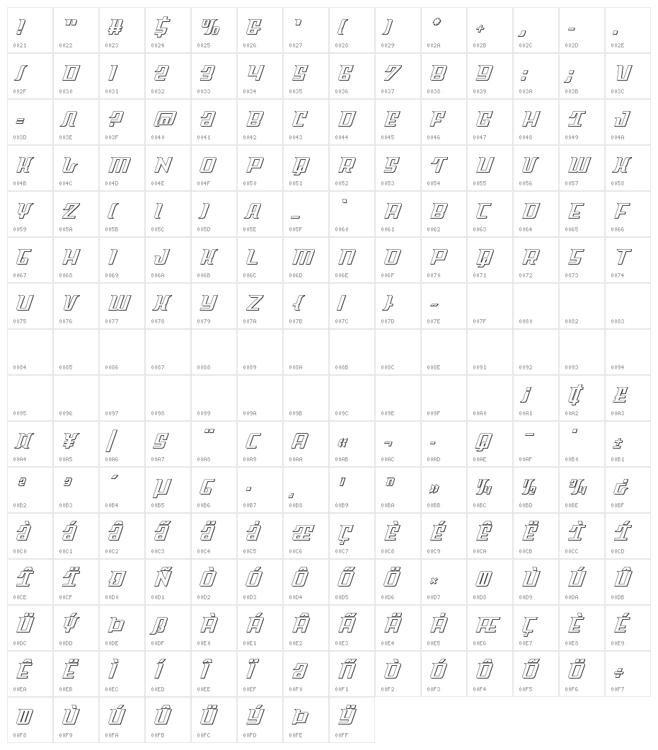 Sky Cab Outline Character Map