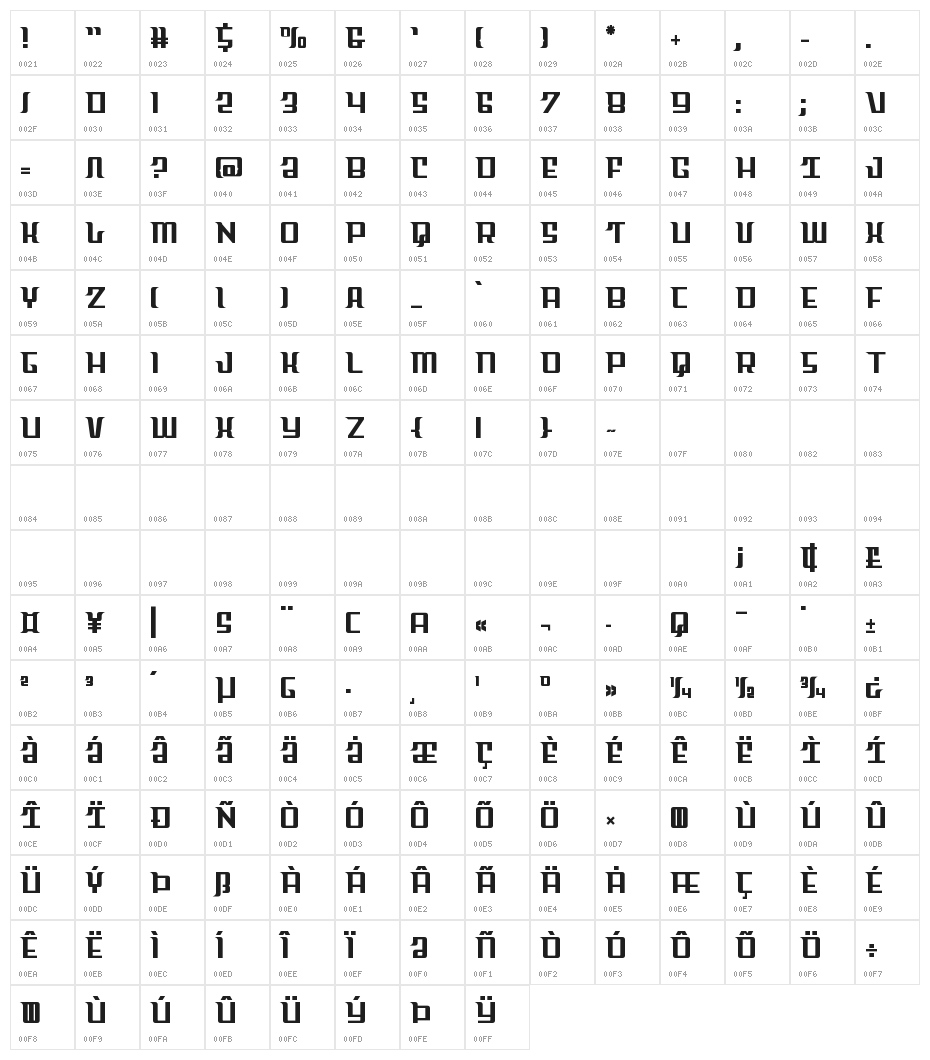 Sky Cab Straight Character Map