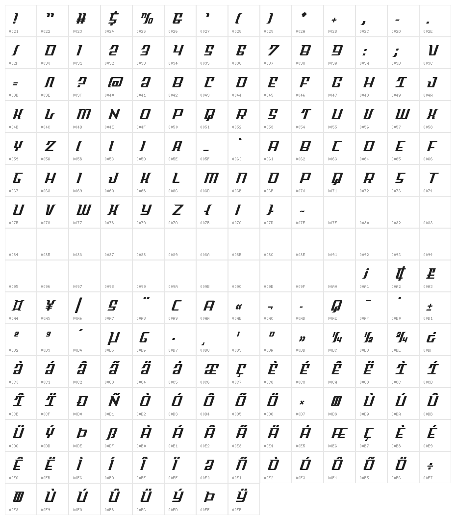 Sky Cab Title Character Map