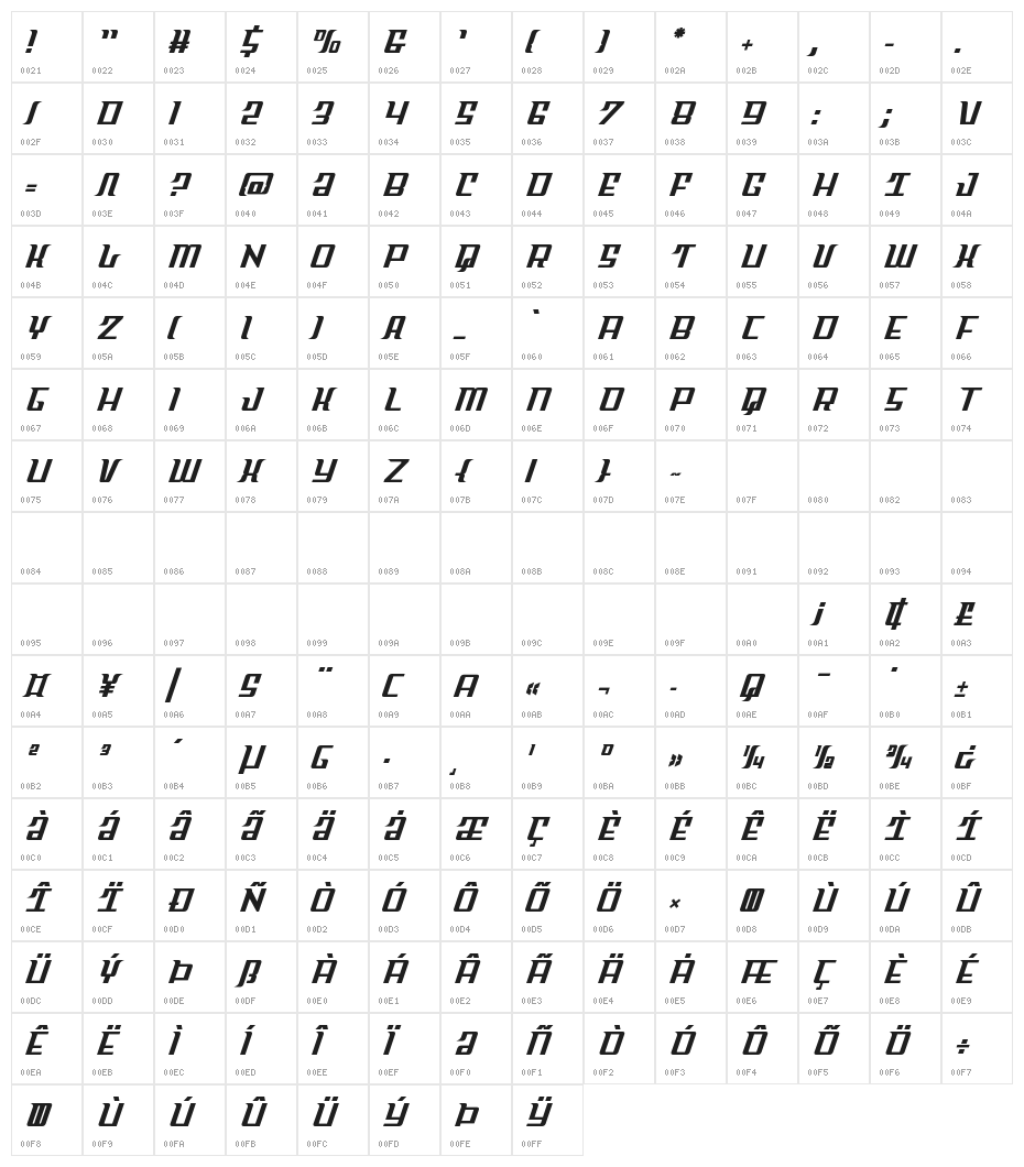 Sky Cab Character Map