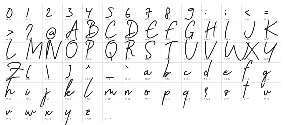 Sky Fly Script - Personal Use Character Map