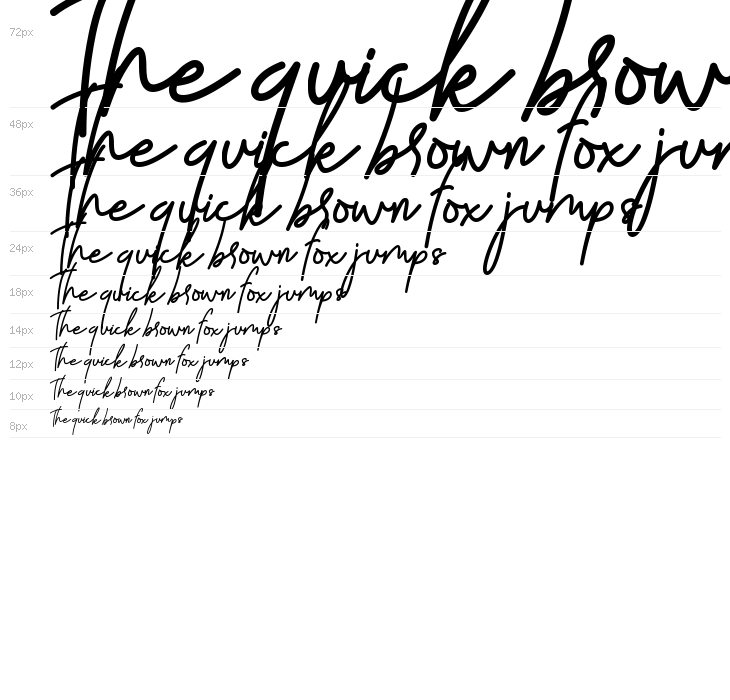 Sky Fly Script - Personal Use Waterfall