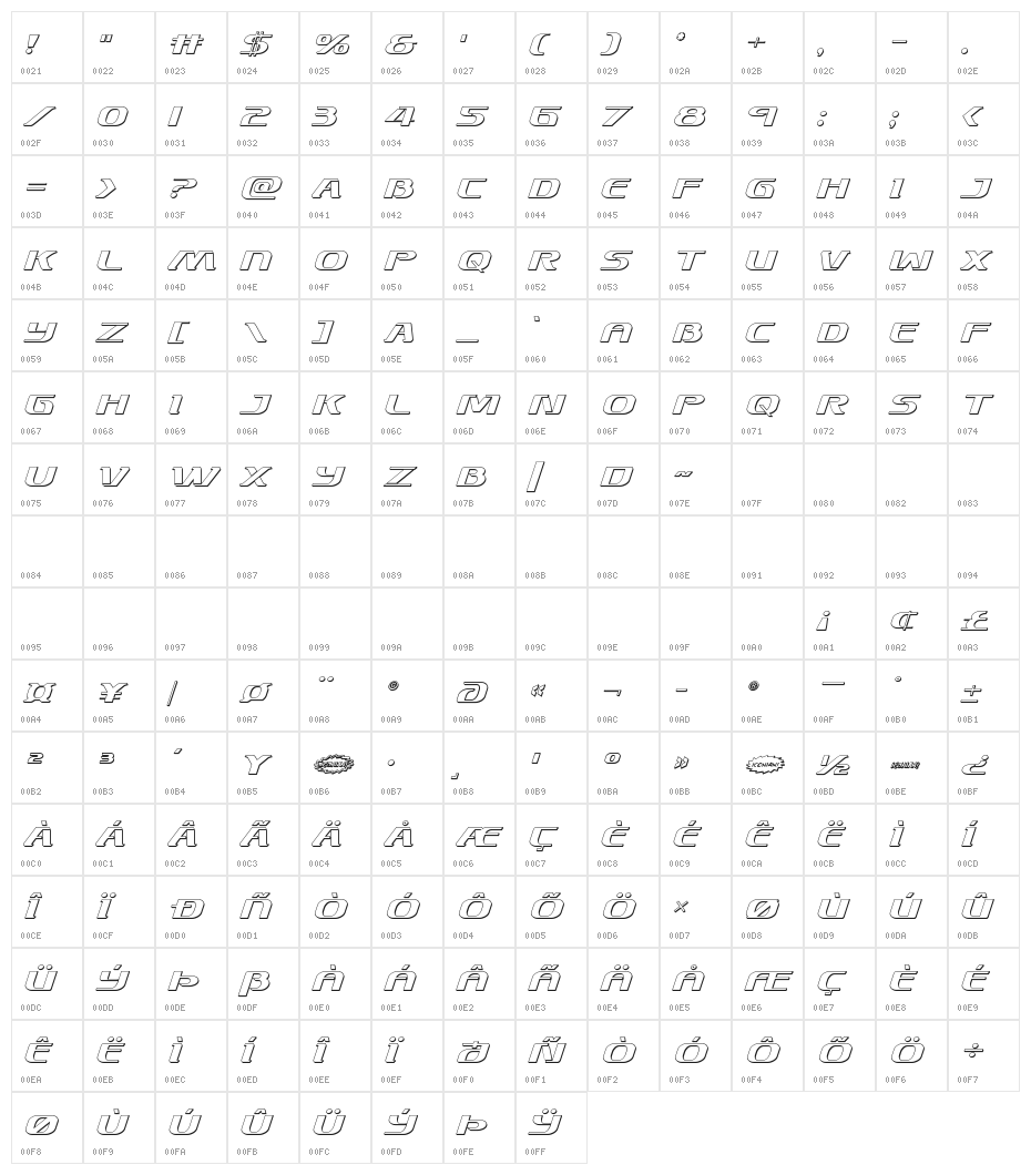 Sky Marshal 3D Italic Character Map
