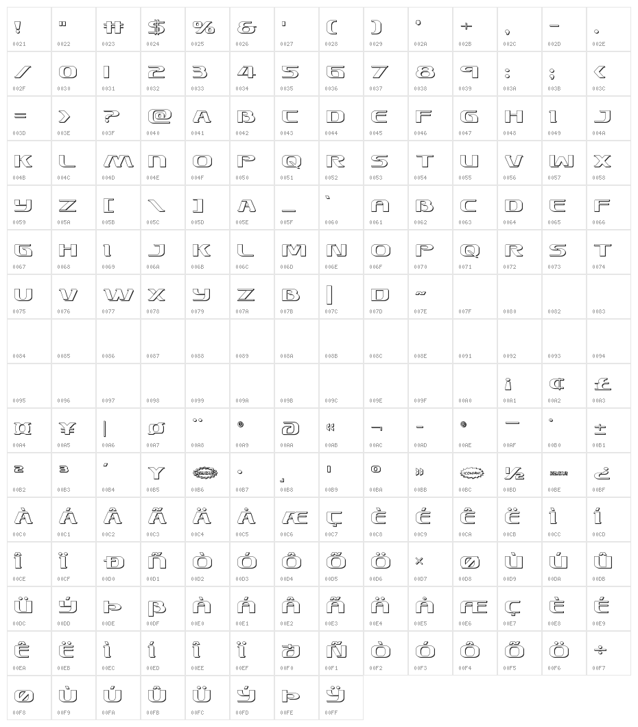 Sky Marshal 3D Character Map