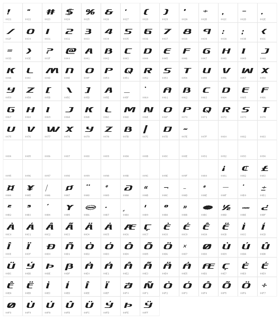 Sky Marshal Bold Italic Character Map